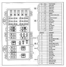 2004 Cl500 Fuse Diagram Get Rid Of Wiring Diagram Problem