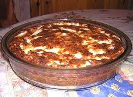 Epingle Sur Cuisine Recettes