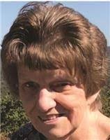 Mark Huneycutt's Instagram, Twitter & Facebook