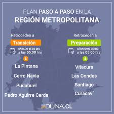 Las comunas que entran a fase 2, sólo en la región metropolitana, son: Mapa Del Plan Paso A Paso Cuales Son Las Comuna Que Avanzan Y Retroceden De Etapa Duna 89 7 Duna 89 7