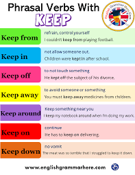 Phrasal Verbs With Keep In English English Grammar Here English Grammar English Words English Phrases