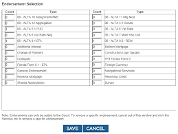 If your mortgage has become unaffordable, a loan modification might reduce your monthly basic eligibility requirements to get a mortgage loan modification. Https Www Thefund Com Software Applications Epolicy Manager Epolicy Electronic Jacket Request Pdf