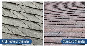 Compare cheap rates for your best options to save money on great coverage! How Long Does A Roof Last Age Of Roof And Insurance Harry Levine