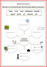 Natural Resources Worksheet For G 3 4 Worksheets Natural Resources Science Lessons