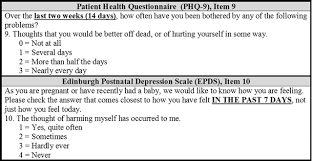 Image result for Edinburgh Postnatal Depression Scale