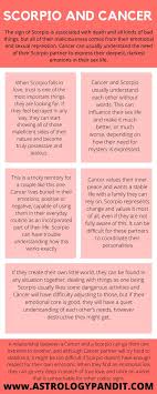 Many women want to be with him, but he can be truly pretentious and fall in love only with the right person. 550 Scorpio Ideas Scorpio Zodiac Facts Zodiac