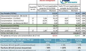 Le prix d'installation d'un adoucisseur d'eau dépend de la capacité de l'appareil et du tarif du professionnel. De Nombreux Abonnes Surpris Du Montant De Leur Facture D Eau La Saur S En Explique Faxinfo