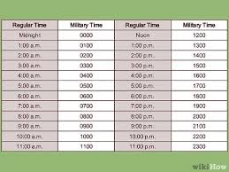 How To Tell Military Time 7 Steps With Pictures Wikihow