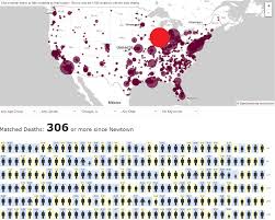 Bubble Chart Map Gun Violence In America Interactive