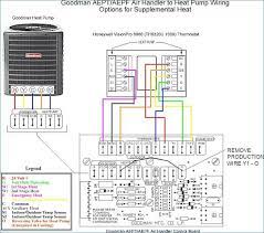 A wiring diagram is a streamlined standard pictorial representation of an. Rheem Gas Furnace Installation Manual Awesome Rheem Furnace Wiring Diagram Gas Furnace Installation Heat Pump Furnace Installation