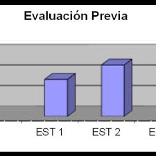 Libro de matemáticas 5 grado página 144 y 145 contestado. Pdf Justificacion En La Solucion De Ecuaciones Lineales En Alumnos De Primero De Secundaria