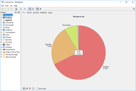 9 Best Free Disk Space Analyzer Tools