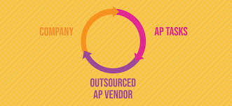 The site owner hides the web page description. The Pros And Cons Of Accounts Payable Outsourcing