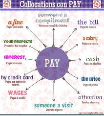 Figurative sufrir to pay for pagué las. Masterkey English On Twitter Collocations With Pay Clasesdeingles Expression English Grammar Vocabulary Felizfinde