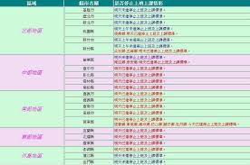 Check spelling or type a new query. å¿«è¨Š 9 21å…¨å°å„åœ°åœç­åœèª²ä¸€è¦½è¡¨ é¢±é¢¨ Tvbsæ–°èžç¶²