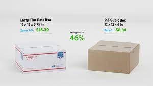 Why You Shouldn T Use Medium Or Large Flat Rate Boxes Youtube Flat Rate Box Video Link