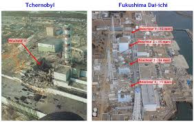 In april 1986, an explosion at the chernobyl nuclear power plant in the union of soviet socialist republics. Impact Environnemental D Un Accident Nucleaire Comparaison Entre Tchernobyl Et Fukushima