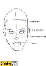 Choose an idea you believe in. Drawing Basics Human Figure Head Creative Comic Art