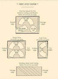 Sun Hats Cloche Hat Pattern Barbie Hat