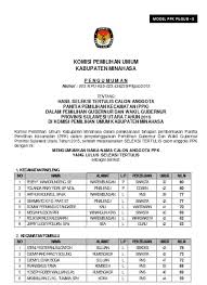 Sk panitia pemilihan bpd tahun 2017. Sk Panitia Pemilihan Rtf