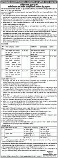 Minority Scholarship 2015 Apply Online Application Form Merit Chatravriti Scheme Online Govt Jobs Portal Application F How To Apply Apply Online Job Portal