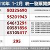 稅務發票並非立即提供，通常需要 48 小時到最多 5 天的時間，才能從 訂單詳細資料 頁面下載。 如果您的地區需要納稅細目、登記編號，以及發票或購買收據，您可以在您的 訂單歷程記錄中找到它. 1