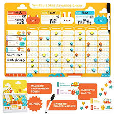 Reward Chart For Toddlers Lamasa Jasonkellyphoto Co