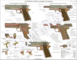 schematic for a 1911