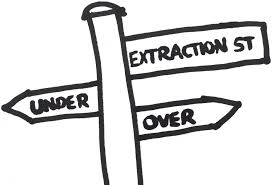 Coffee bean check card balance overview. Coffee Extraction And How To Taste It Over Under Extracted Coffee