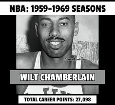 Collin Darnell Sexton, known as the "Young Bull," is an American  professional basketball player for the Utah Jazz in the NBA. He played  college basketball for the Alabama Crimson Tide and earned