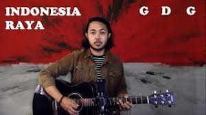 Mengintip 9 tempat bersejarah yang jadi saksi perjuangan kemerdekaan bangsa indonesia ikuti kami di. Chord Gampang Indonesia Raya Lagu Nasional By Arya Nara Tutorial Gitar Untuk Pemula Youtube