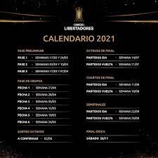 El sorteo de la primera etapa se realizó el 5 de. Sorteo Copa Libertadores 2021 Cuando Conocera Universitario Y Sporting Cristal A Sus Rivales De La Fase De Grupos Rpp Noticias