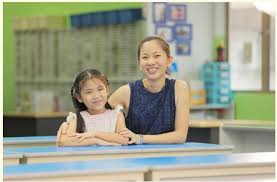 For Franchisees Becoming A Kumon Franchise Networks Kumon Philippines