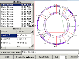 star trax astrology software alphee lavoies astrology