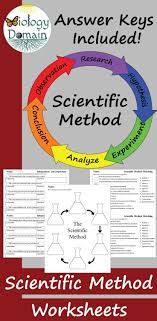 Worksheets Include Scientific Method Matching Designing An Experiment Identifying A Hypothesis Iden Scientific Method Worksheet Scientific Method Scientific