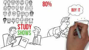 Maybe you would like to learn more about one of these? Create Custom Whiteboard Doodle Animation Video By Maverick630 Fiverr