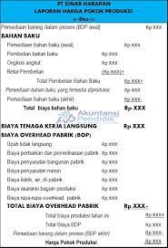 Letak perbedaan laporan l/r manufaktur dan dagang hanya dalam cogs dan operating exp, dimana cogs dagang hanya finished good sementara operating exp terkait seluruh beban saya akan menjawab menggunakan contoh. Bentuk Laporan Keuangan Perusahaan Manufaktur Update