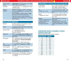 ped medhandbook