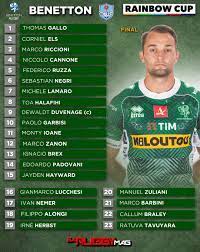 The pro14 rainbow cup final takes place on saturday when italian side benetton clash with south african outfit the bulls at stadio di monigo. Gijjh97ncy8t1m