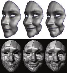 3D Technology and Its Impact