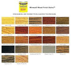 Varathane Wood Stain Colors Chart Www Bedowntowndaytona Com