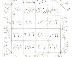 للرزق الوفير مجربات روحانية Free Books Download Books Free Download Pdf Free Books