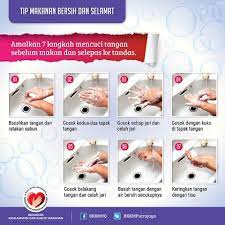 Yuk lakukan dan biasakan mencuci tangan dengan 7 langkah mudah ini! Amalkan 7 Langkah Kelab Doktor Muda Smk Keramat Wangsa Facebook