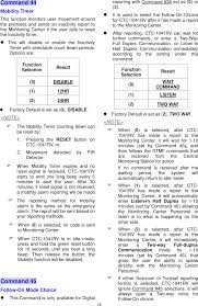 The sunnec carbon monoxide detector makes it easy to know when there has been dangerous carbon monoxide exposure: 1041rv Medical Emergency Alarm System User Manual Ctc 1041rv Climax Technology