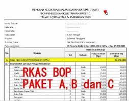 Contoh Rkas Bop Paud 2020 Resep Kuini Cute766