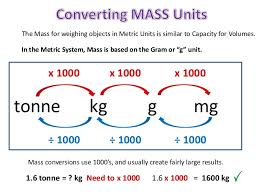 converting metric units