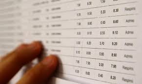 Au fost publicate rezultatele la evaluarea naţională (rezultatele înainte de contestații). Rezultate Evaluarea NaÈionalÄ Cum Aflu Ce NotÄ Am Luat DacÄ Lista Nu Mai Are Nume Èi Prenume Impact