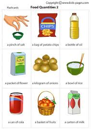 Are These Foods Familiar To You Study These Expressions Take The Quiz Now Study This English Vocabulary Flashcards Teaching English