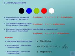 Mich interessiert nur die gesamtzahl, nicht die auflistung der permutationen! Kombinatorik Mathematik Des Zahlens Ppt Herunterladen