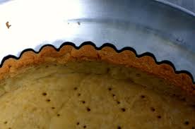 Times given are when using a food processor, if doing by hand still does not include sugar for sweet pastry. The Great Unshrinkable Sweet Tart Shell Smitten Kitchen
